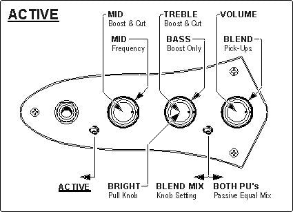 East J-Retro 01  Preamp
