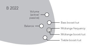 NOLL ONBOARD EQ TCM 3 PM (B 2022)