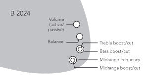 NOLL ONBOARD EQ TCM 3 PM (B 2022)